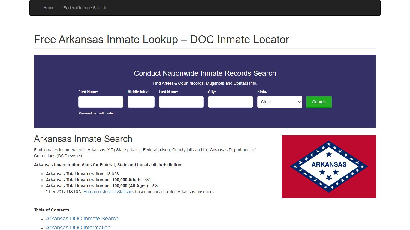 Arkansas Inmate Search - AR Department of Corrections ...